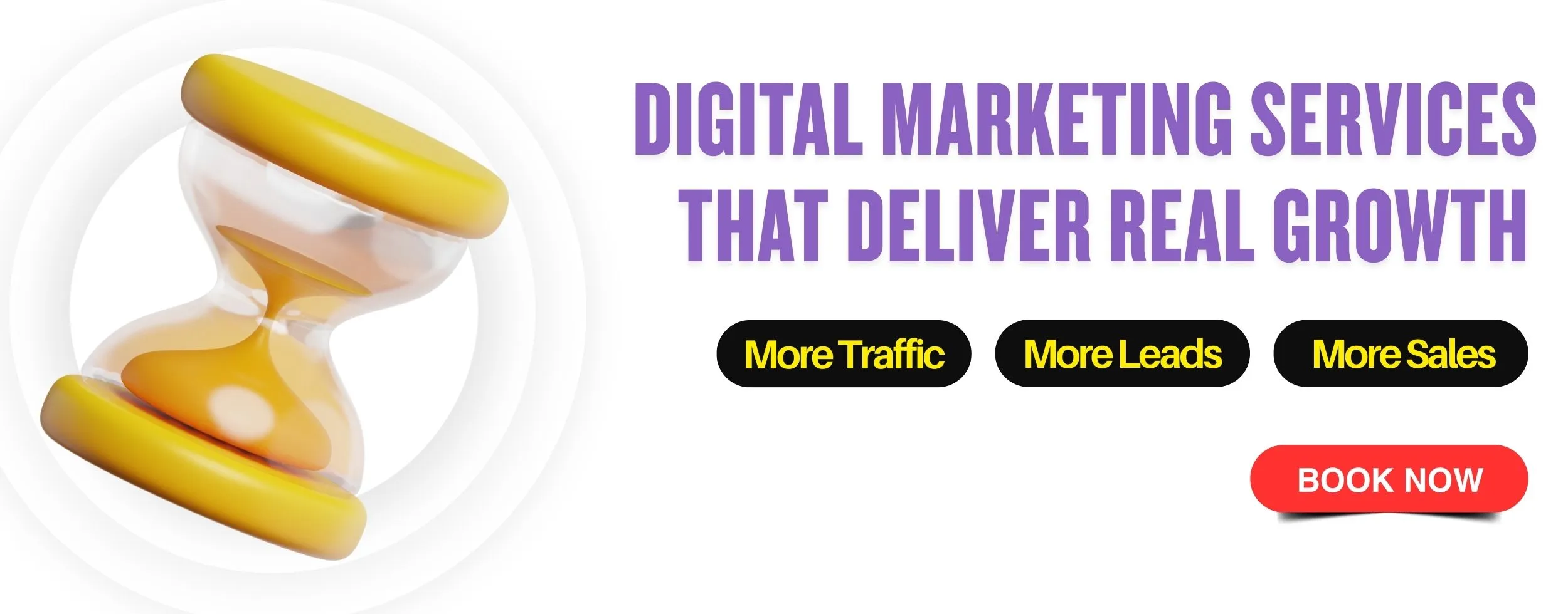 Best Digital Marketing Services in India