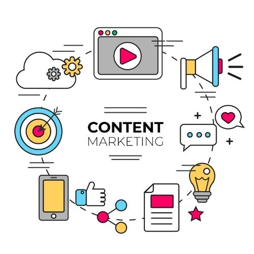Content Marketing